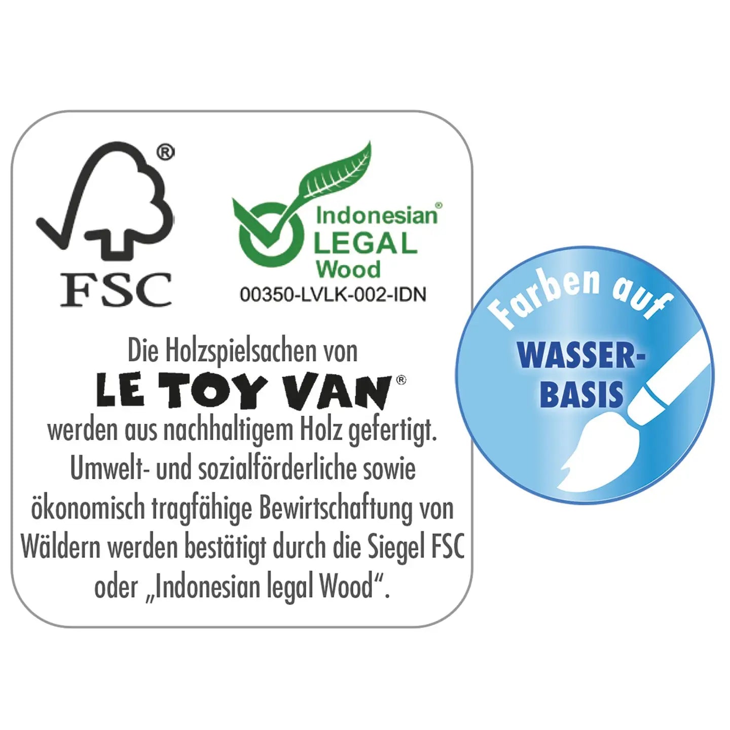 Mon panier - Boulangerie